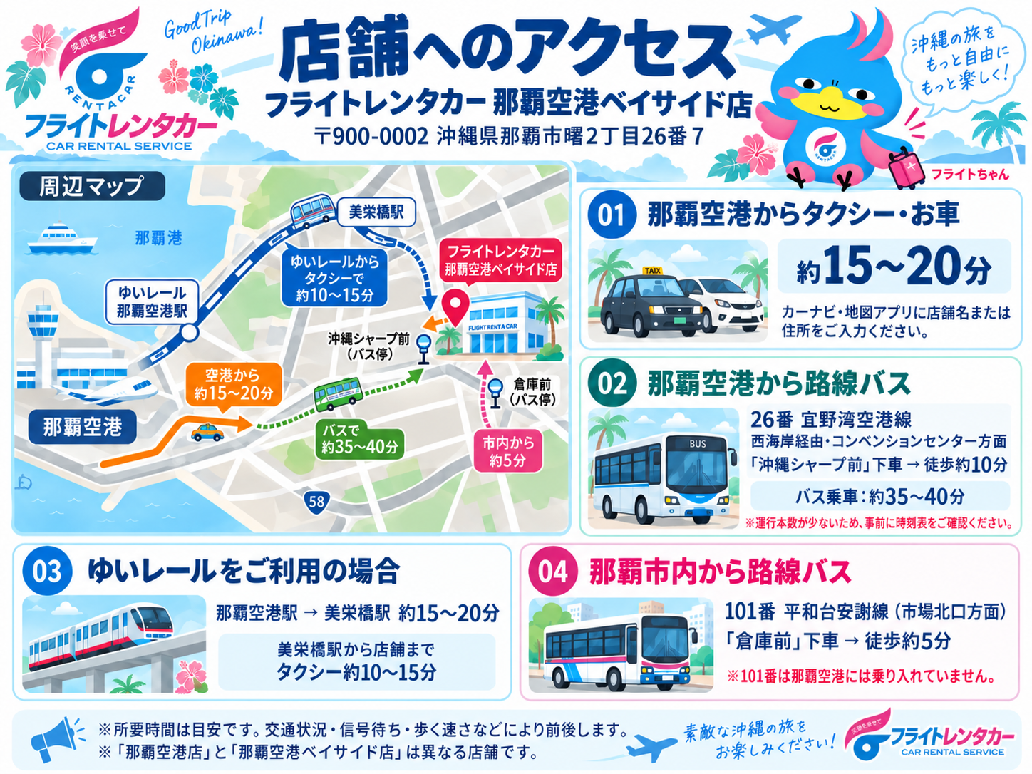 ヤリス