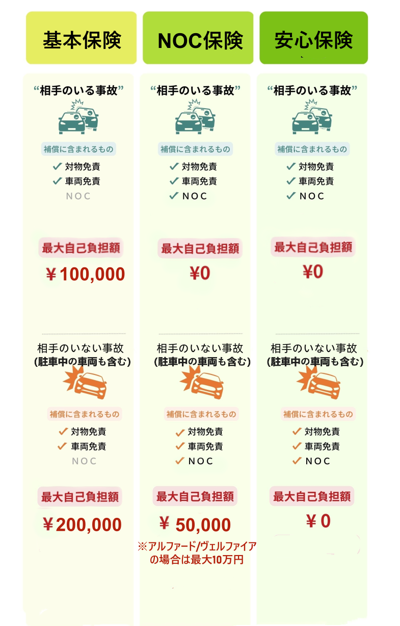 NBOX ブルー