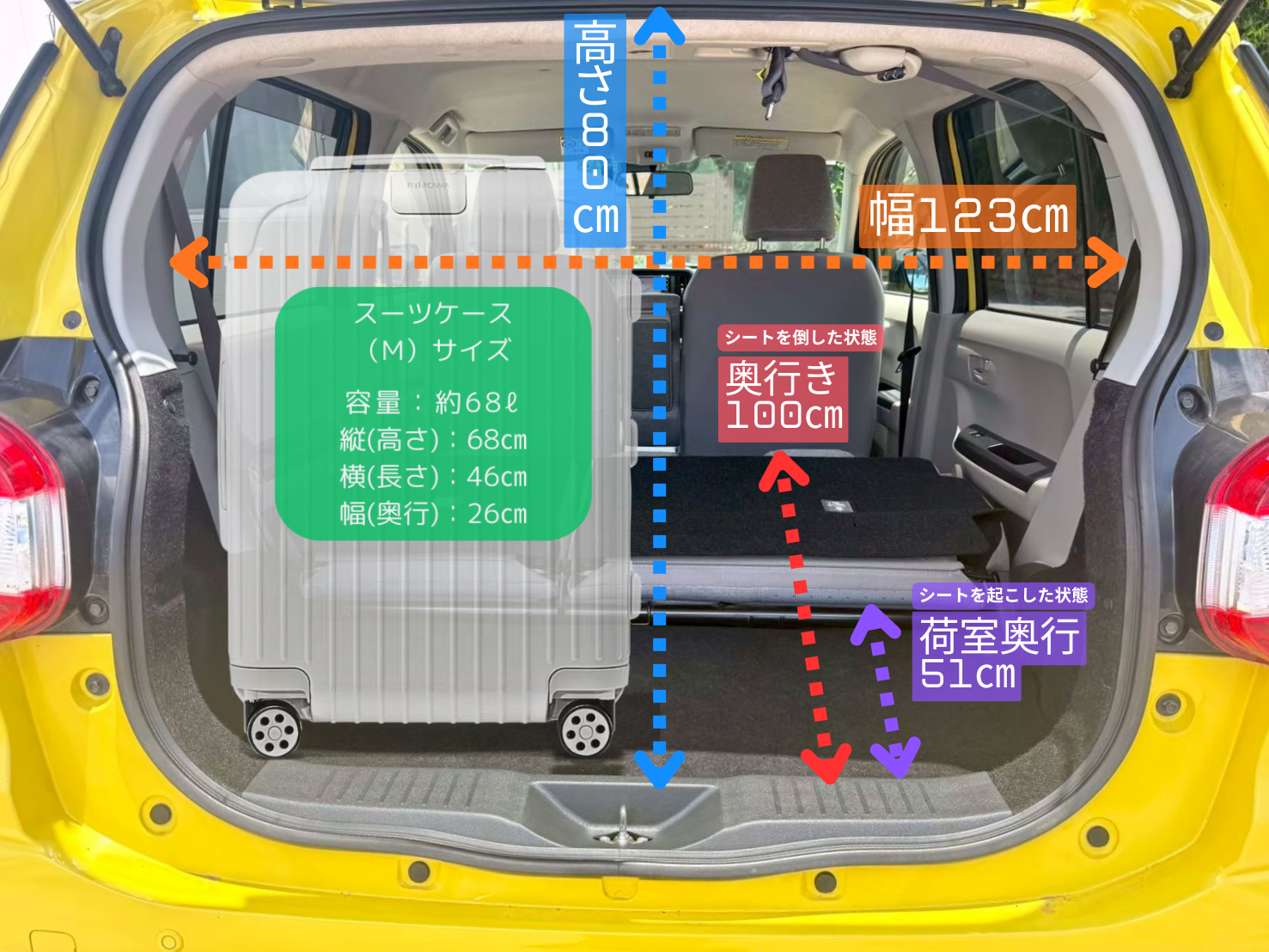 パッソ